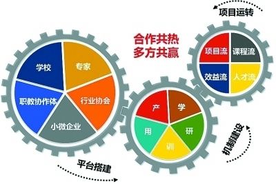 武汉公司网页设计