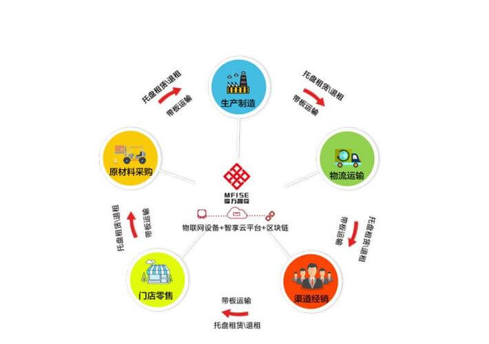 武汉建设网官网网址